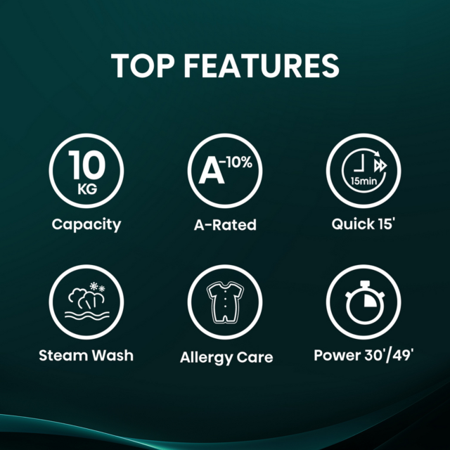 Hisense WF1Q1041BW 10Kg 1400 Spin Washing Machine - A Energy Rated - H84.5 W59.5 D59