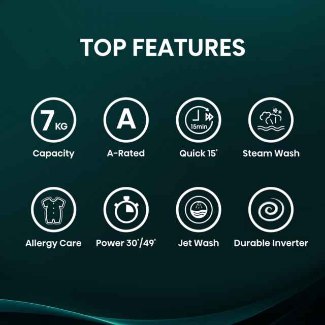 Hisense WF1Q7021BW 7Kg 1200 Spin Washing Machine - A Energy Rated - H85 W60 D43.5