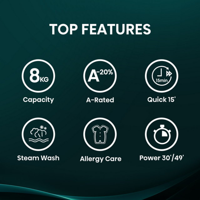 Hisense WF1Q8041BW 8Kg 1400 Spin Washing Machine - A Energy Rated - H85 W60 D52