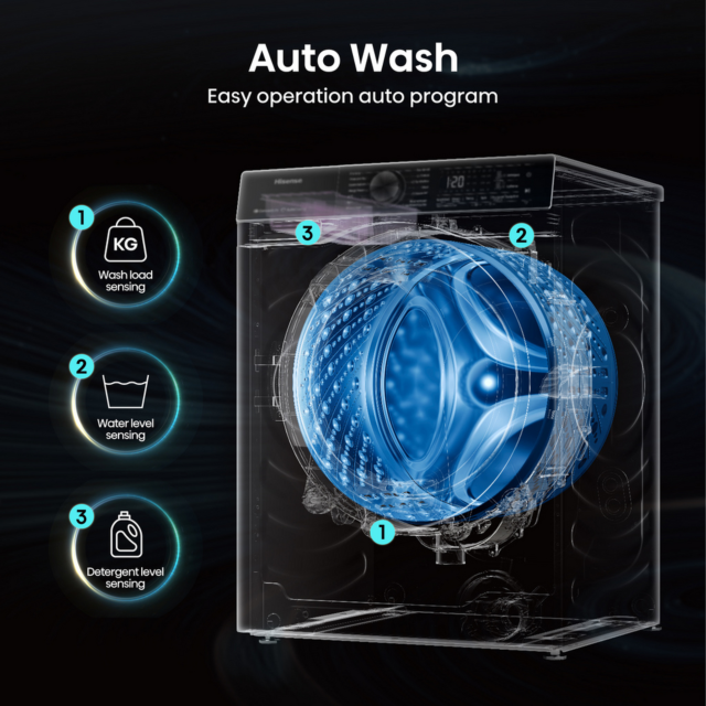 Hisense WF1Q8041BW 8Kg 1400 Spin Washing Machine - A Energy Rated - H85 W60 D52