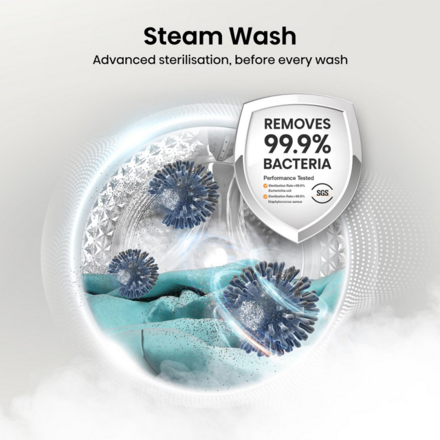 Hisense WF3S1043BW3 10.5Kg 1400 Spin Washing Machine - A Energy Rated - H84.5 W59.5 D59