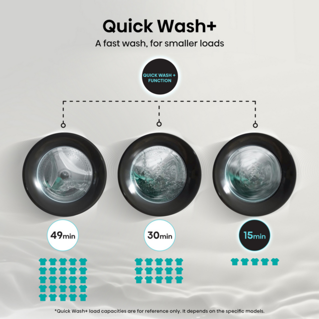 Hisense WF3S1243BW3 12Kg 1400 Spin Washing Machine - A Energy Rated - H84.5 W59.5 D64