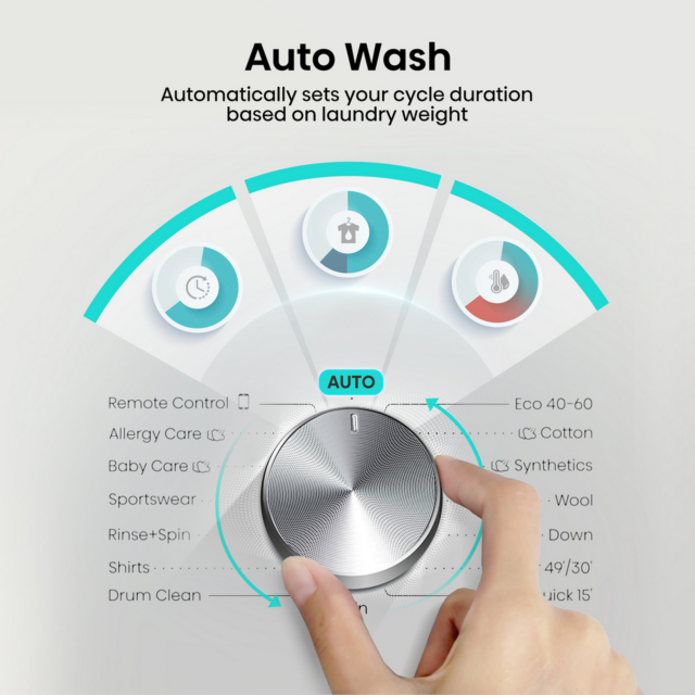 Hisense WF3S1243BW3 12Kg 1400 Spin Washing Machine - A Energy Rated - H84.5 W59.5 D64