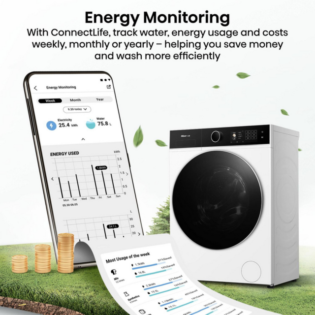 Hisense WF5I9043BWFS 9Kg 1400 Spin Washing Machine - A Energy Rated - H85 W60 D47