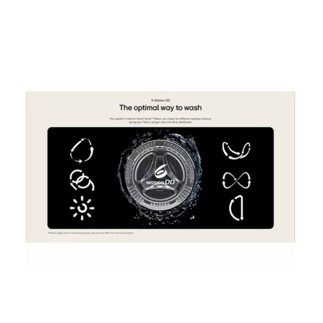 Lg F4X1009NMK 9Kg 1400 Spin Washing Machine - A Energy Rated - H85 W60 D59