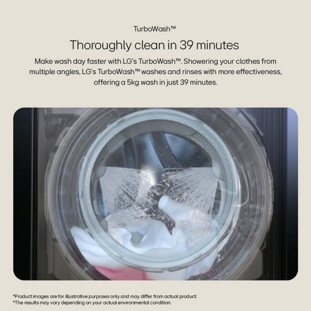 Lg F4Y513GBLN1 13Kg 1400 Spin Washing Machine - A Energy Rated - H85 W60 D66