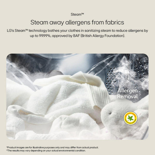Lg F4Y513GBLN1 13Kg 1400 Spin Washing Machine - A Energy Rated - H85 W60 D66
