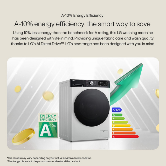 Lg F4Y513GBLN1 13Kg 1400 Spin Washing Machine - A Energy Rated - H85 W60 D66