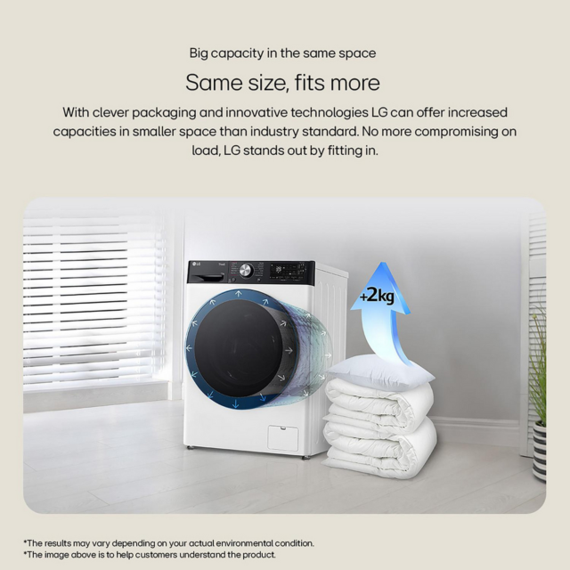 Lg F4Y513GBLN1 13Kg 1400 Spin Washing Machine - A Energy Rated - H85 W60 D66