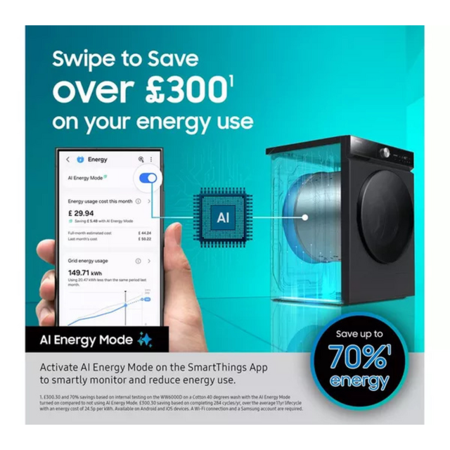Samsung WW11DG6B25LEU1 11Kg 1400 Spin Freestanding Washing Machine - A Energy Rated - H85 W60 D60