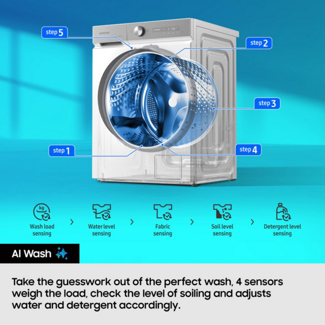 Samsung WW90DG6U85LEU1 9Kg 1400 Spin Washing Machine - A Energy Rated - H85 W60 D60